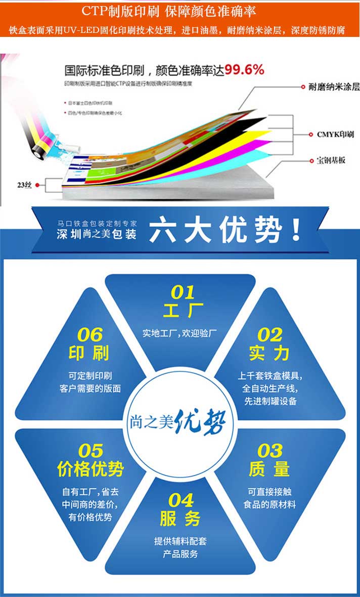 深圳尚之美鐵盒廠(chǎng)家